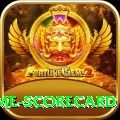 crictime scorecard Casino Plus v5.3.7